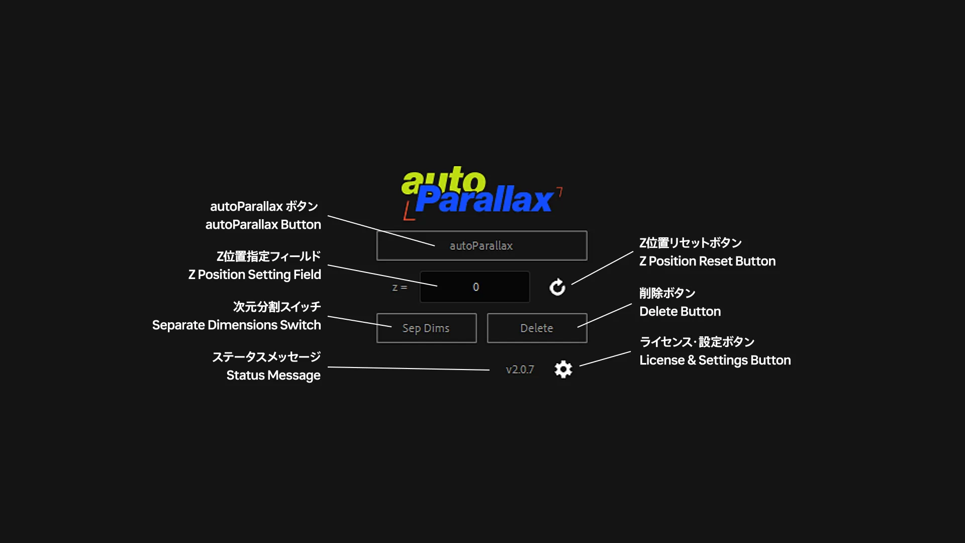 The autoParallax 2 panel with each control labeled